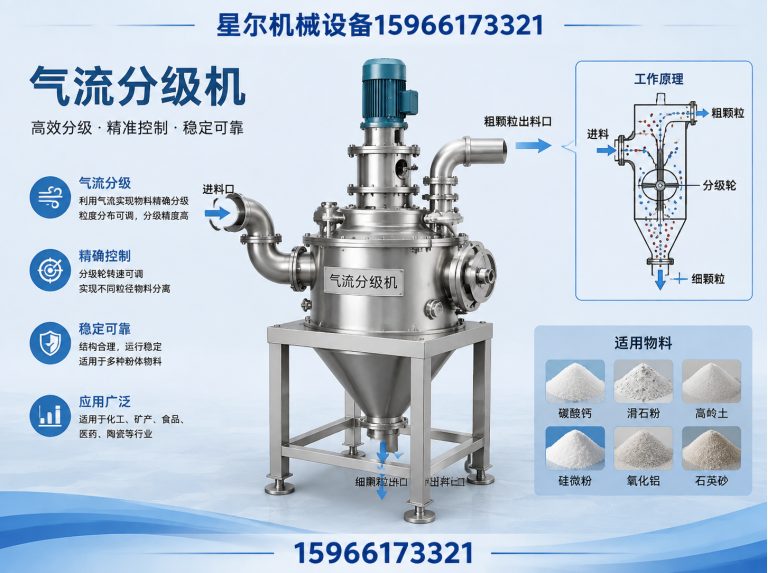 诸城市潍坊星尔机械设备科技有限公司展示图